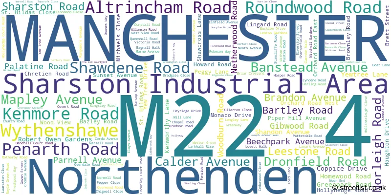 A word cloud for the M22 4 postcode